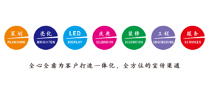 闽清广告公司该如何满足客户需求？