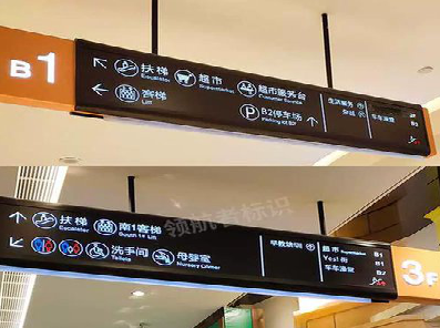 闽清如何通过商场标识牌引导客流分布？